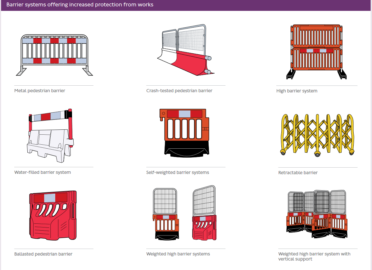 térelválasztó elemek